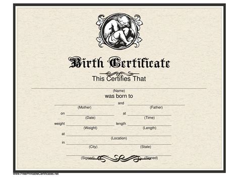 Birth Certificate .